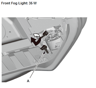 Exterior Lighting - Service Information